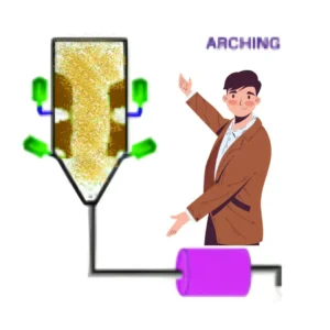 Common Flow Problems in Plants