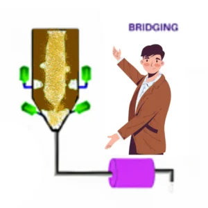 ubon india industrial air cannon remove material bridges